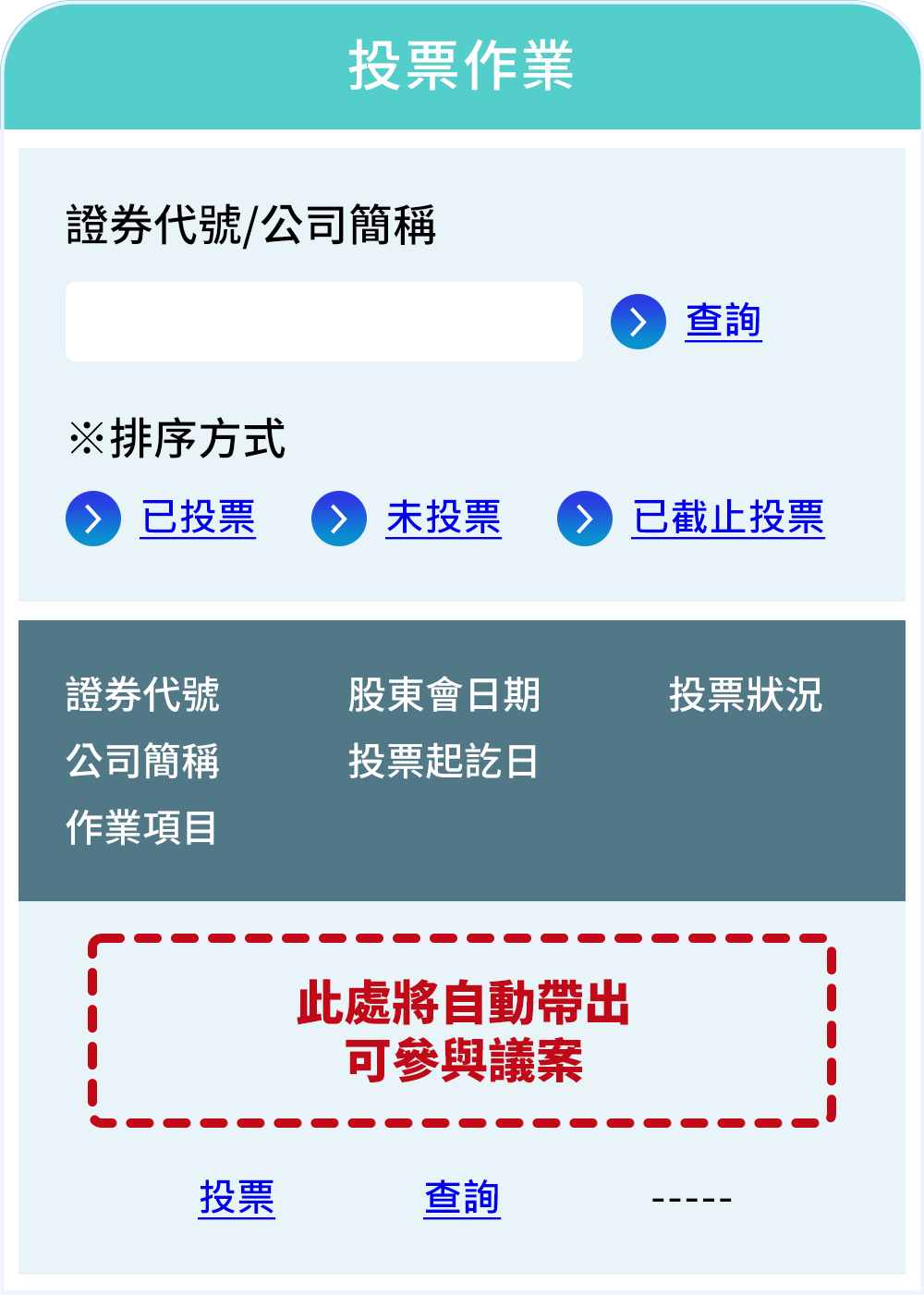 進入投票作業