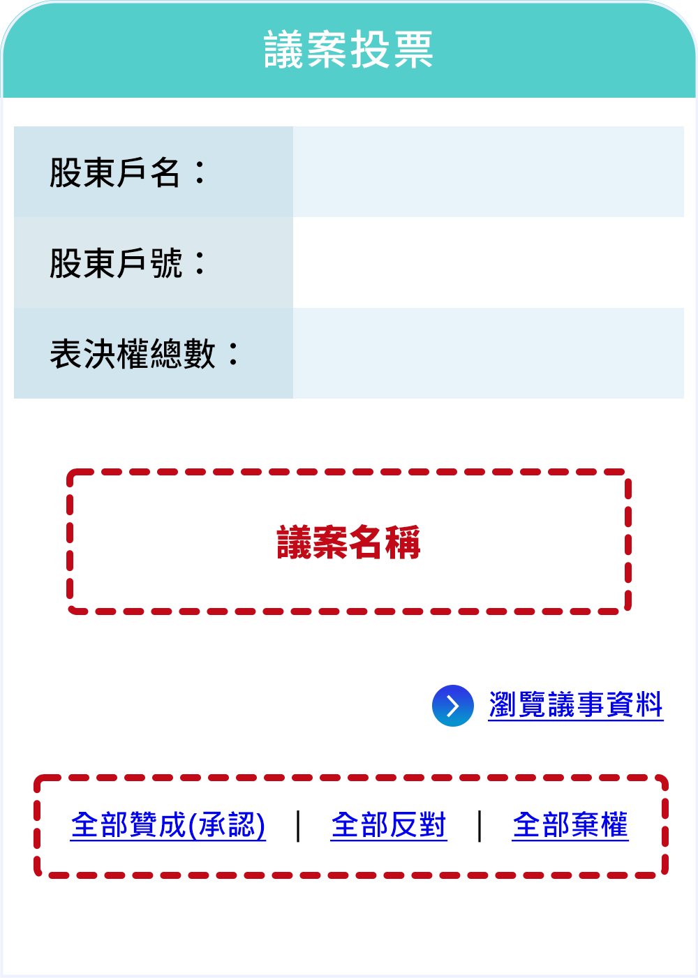選擇贊成或反對