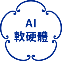 AI軟硬體